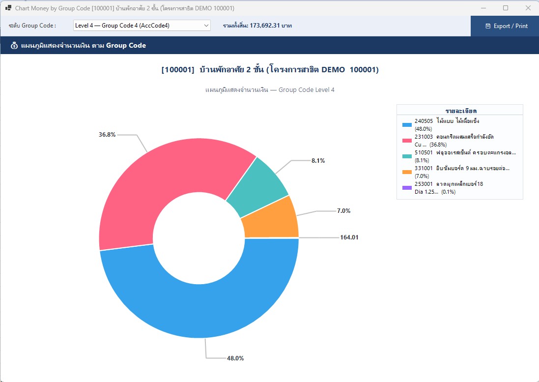 รายงาน — ตัวอย่างที่ 1